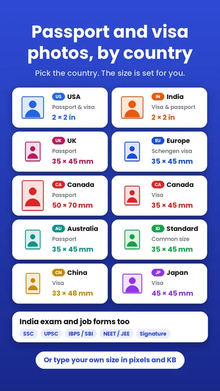 Passport and visa photo sizes by country